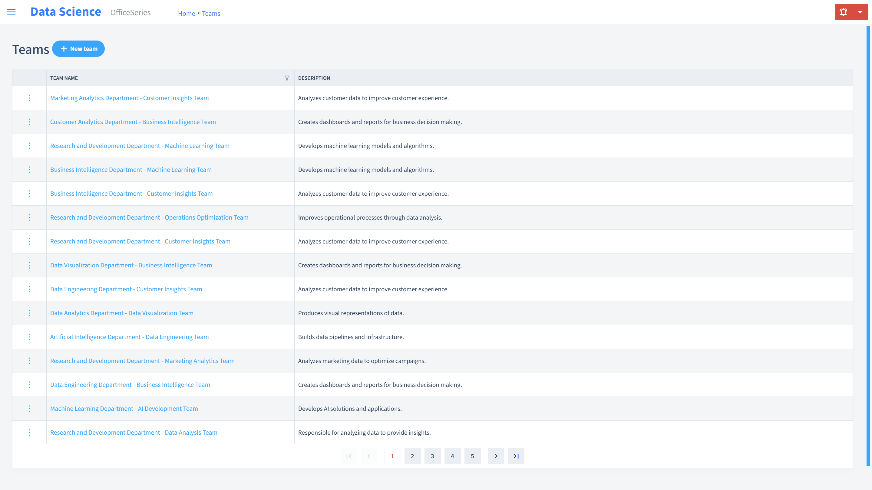 Data Science Timesheet Teams