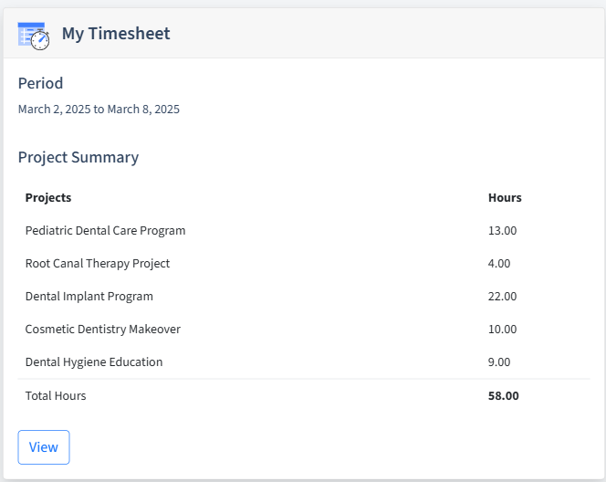 Dental Services Timesheet Dashboard