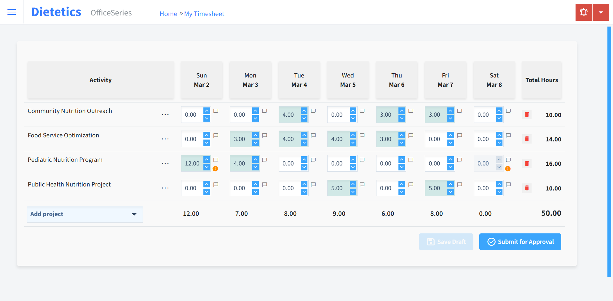 Dietetics Timesheet Time Entry