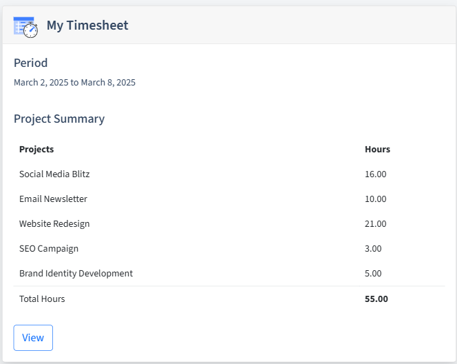 Digital Marketing Timesheet Dashboard