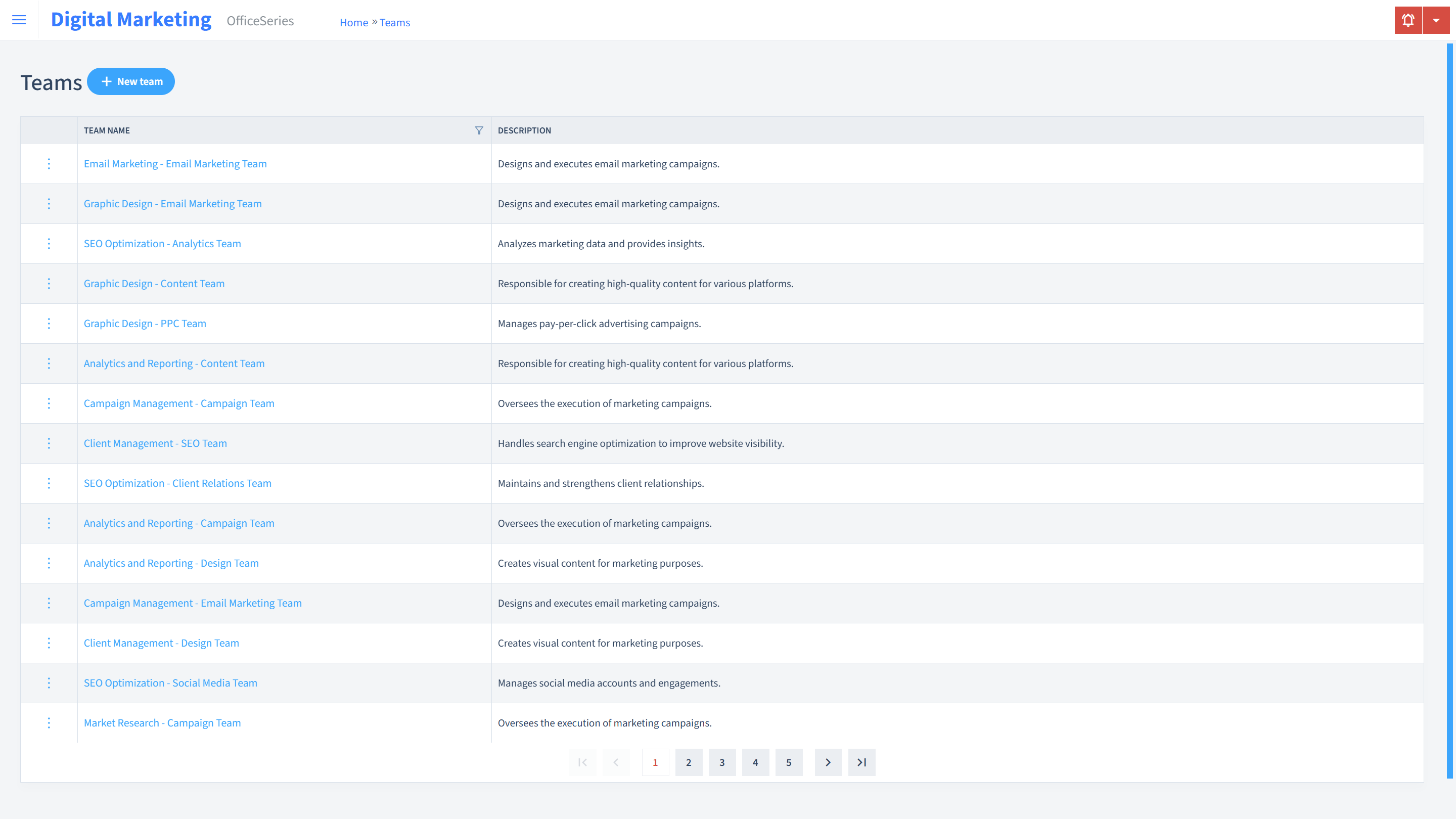 Digital Marketing Timesheet Teams