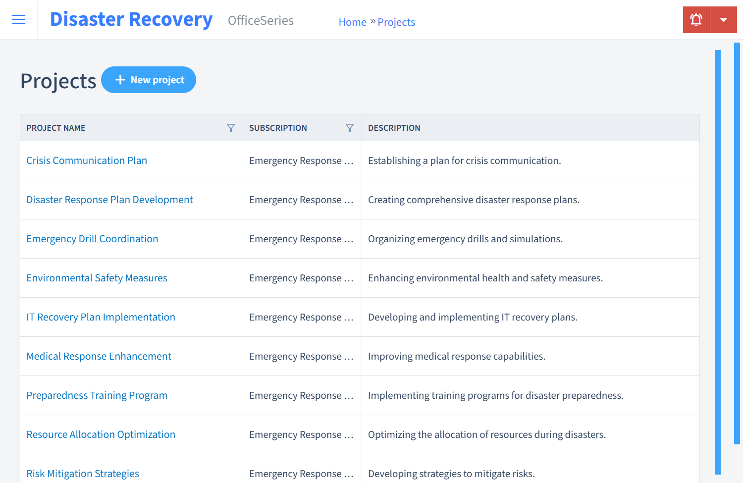 Disaster Recovery Timesheet Projects