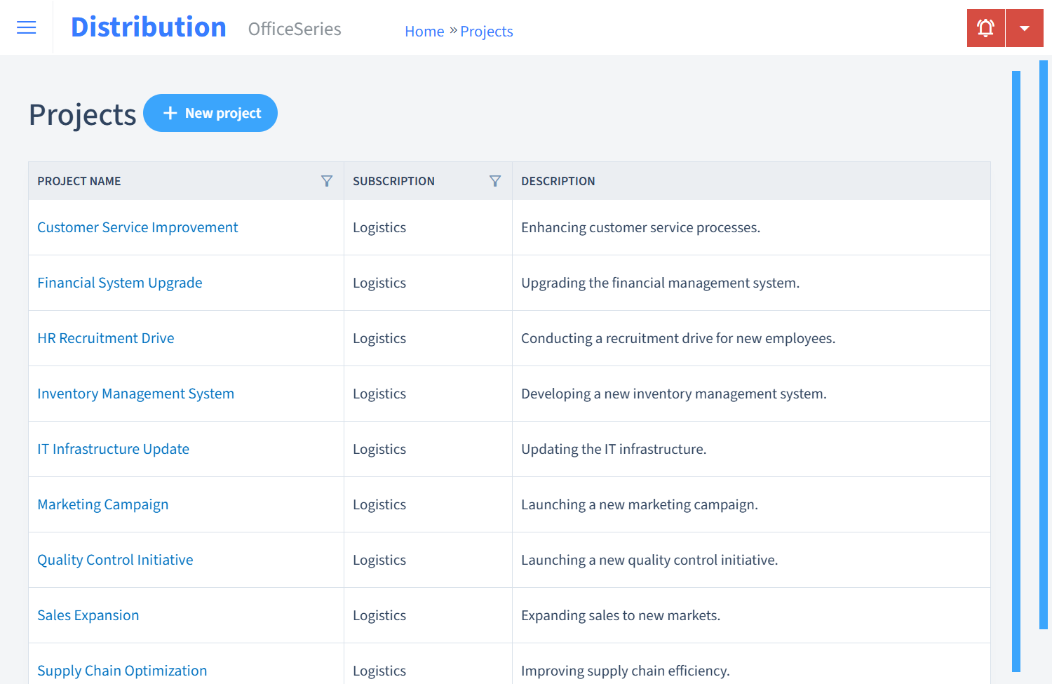 Distribution Timesheet Projects