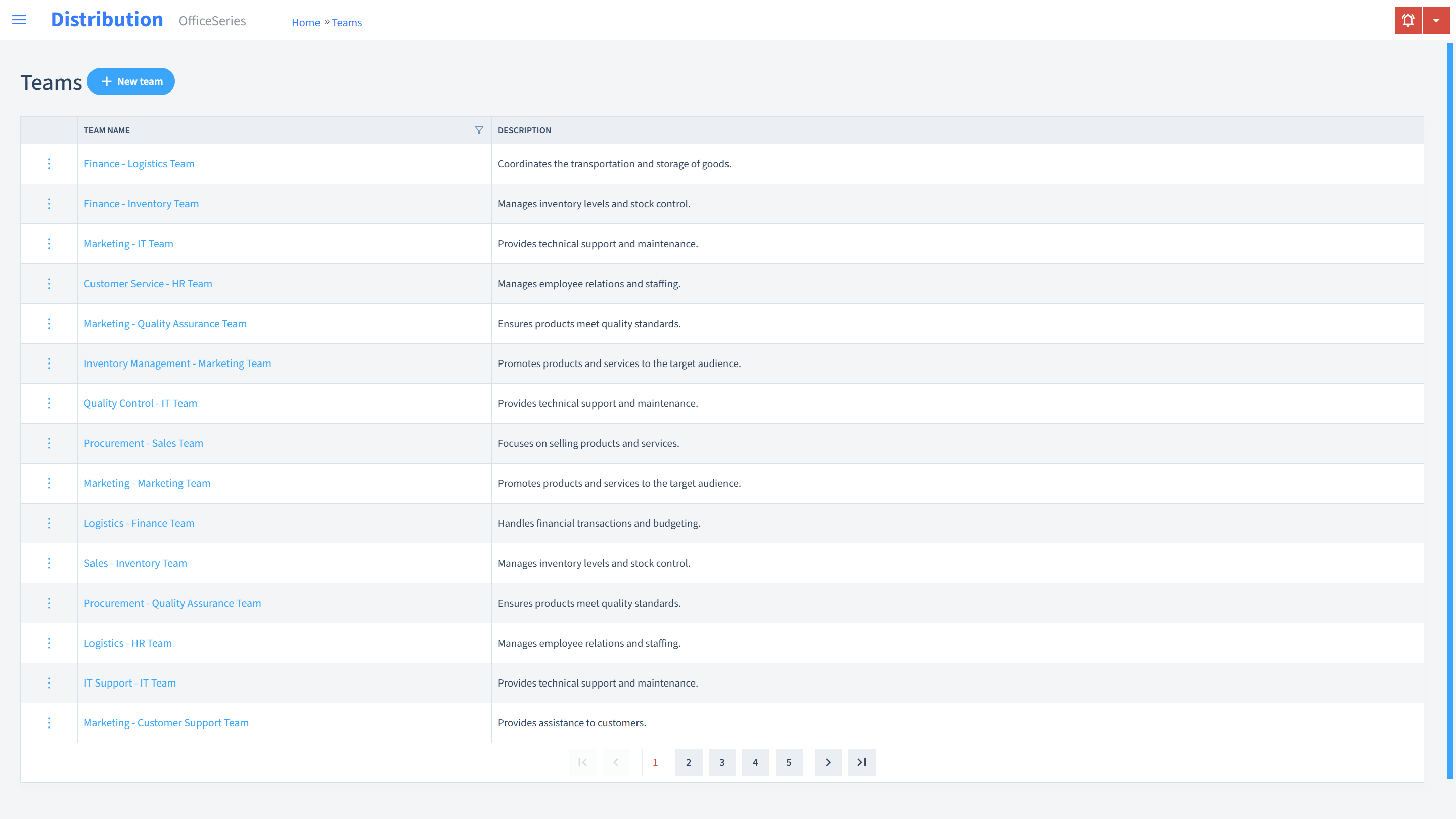 Distribution Timesheet Teams