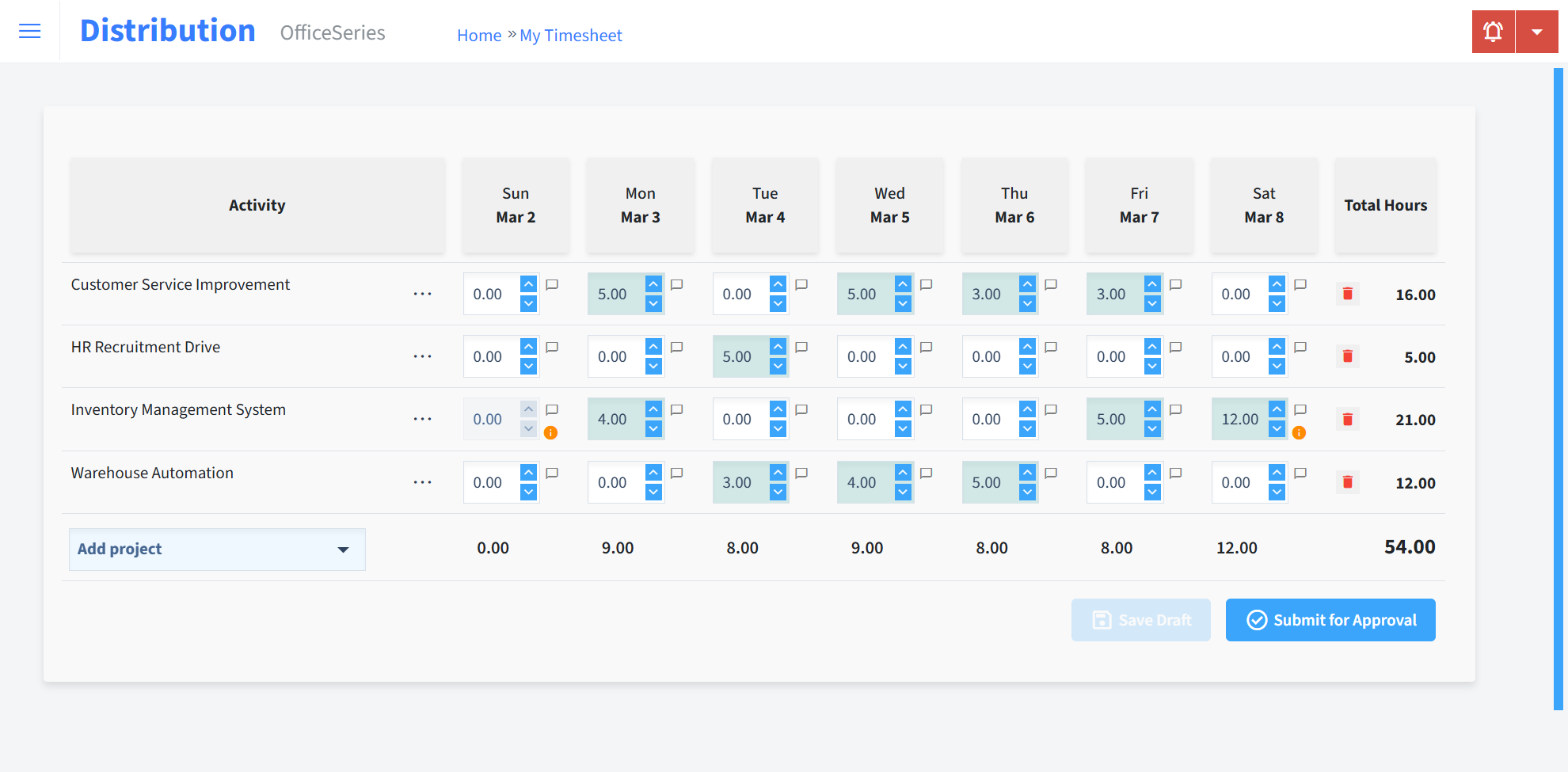 Distribution Timesheet Time Entry