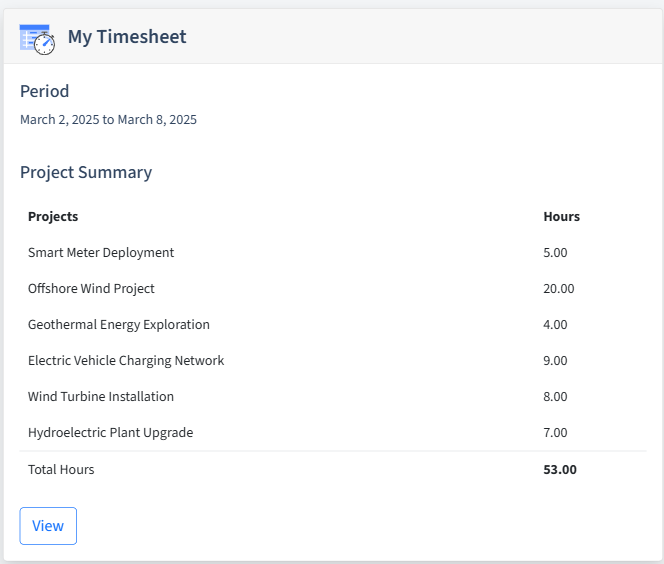 Energy And Utilities Timesheet Dashboard