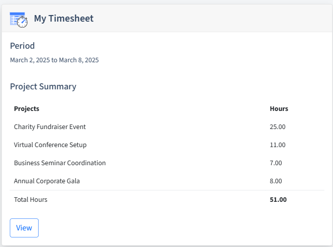 Event Planning Timesheet Dashboard