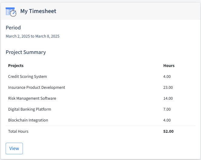 Financial Services Timesheet Dashboard