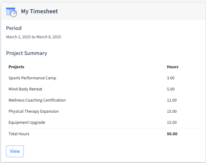 Fitness And Wellness Timesheet Dashboard