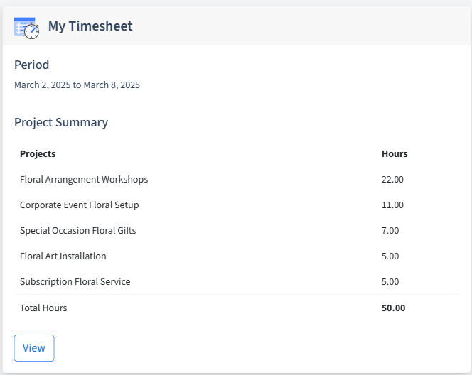 Floristry Timesheet Dashboard