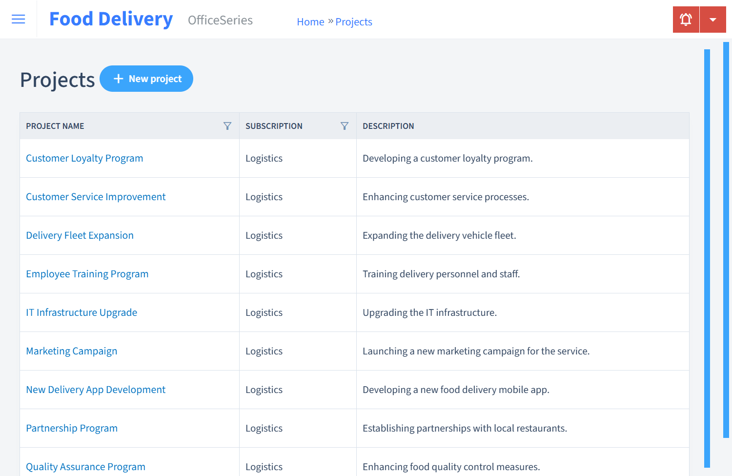 Food Delivery Timesheet Projects