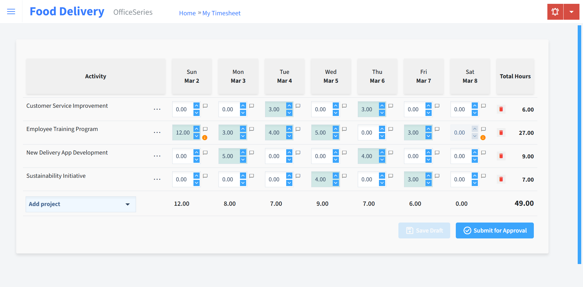 Food Delivery Timesheet Time Entry