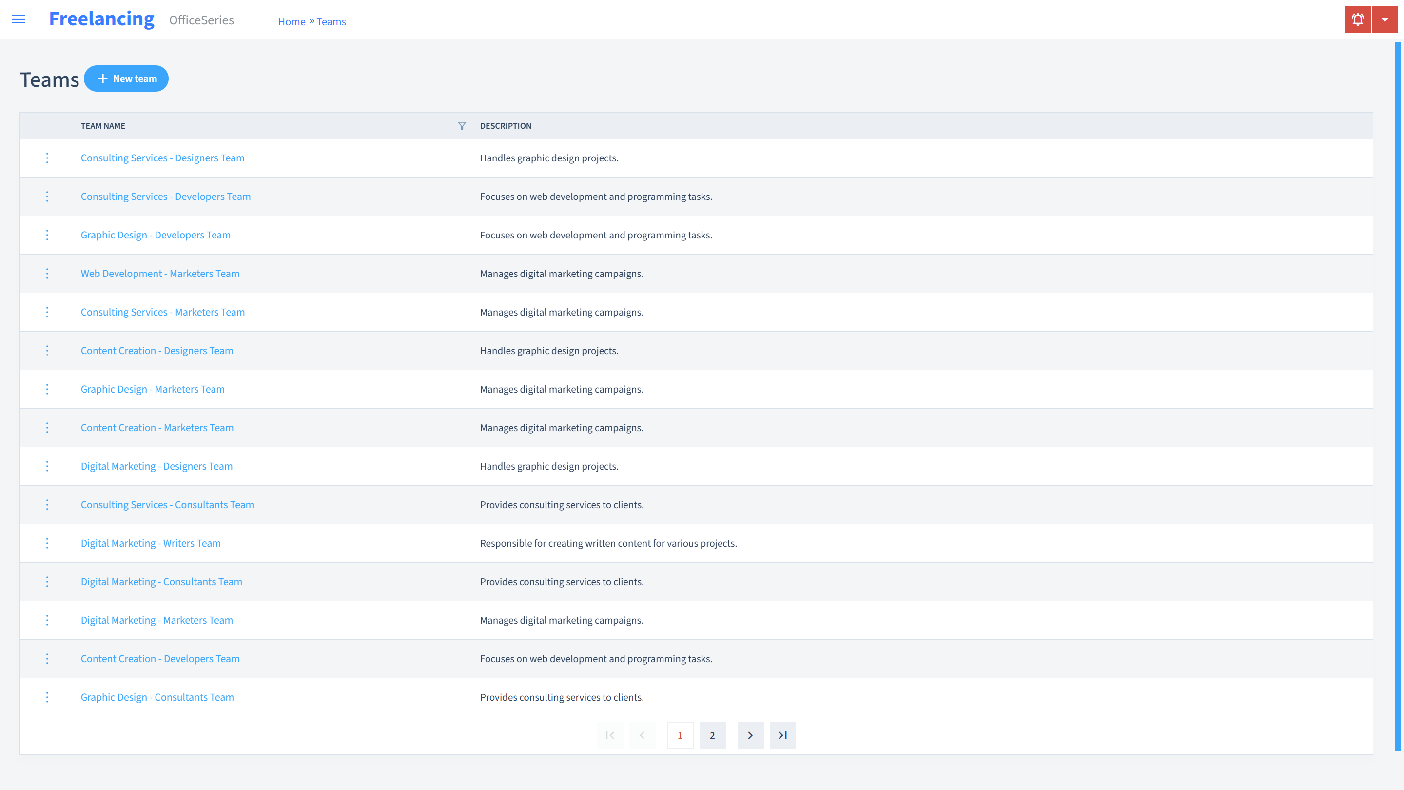 Freelancing Timesheet Teams