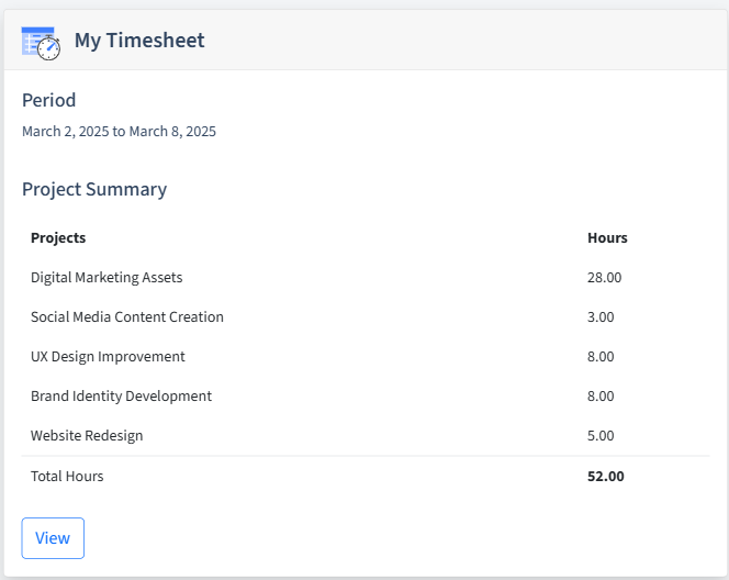 Graphic Arts Timesheet Dashboard