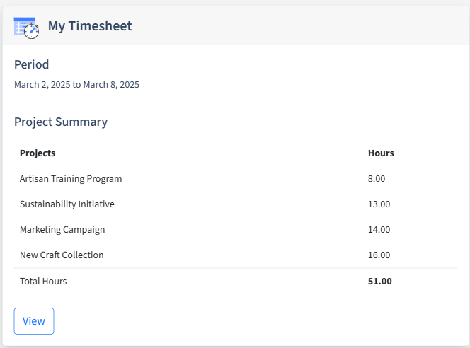 Handicrafts Timesheet Dashboard