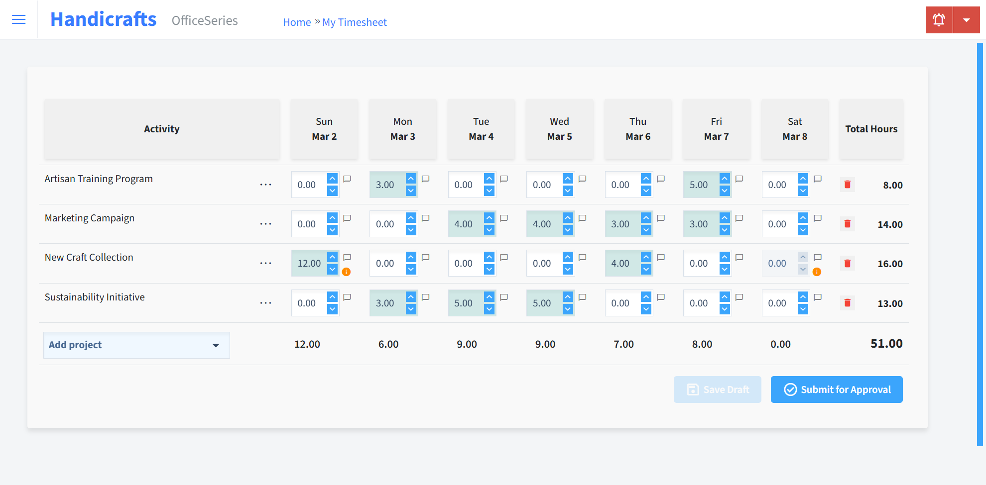 Handicrafts Timesheet Time Entry