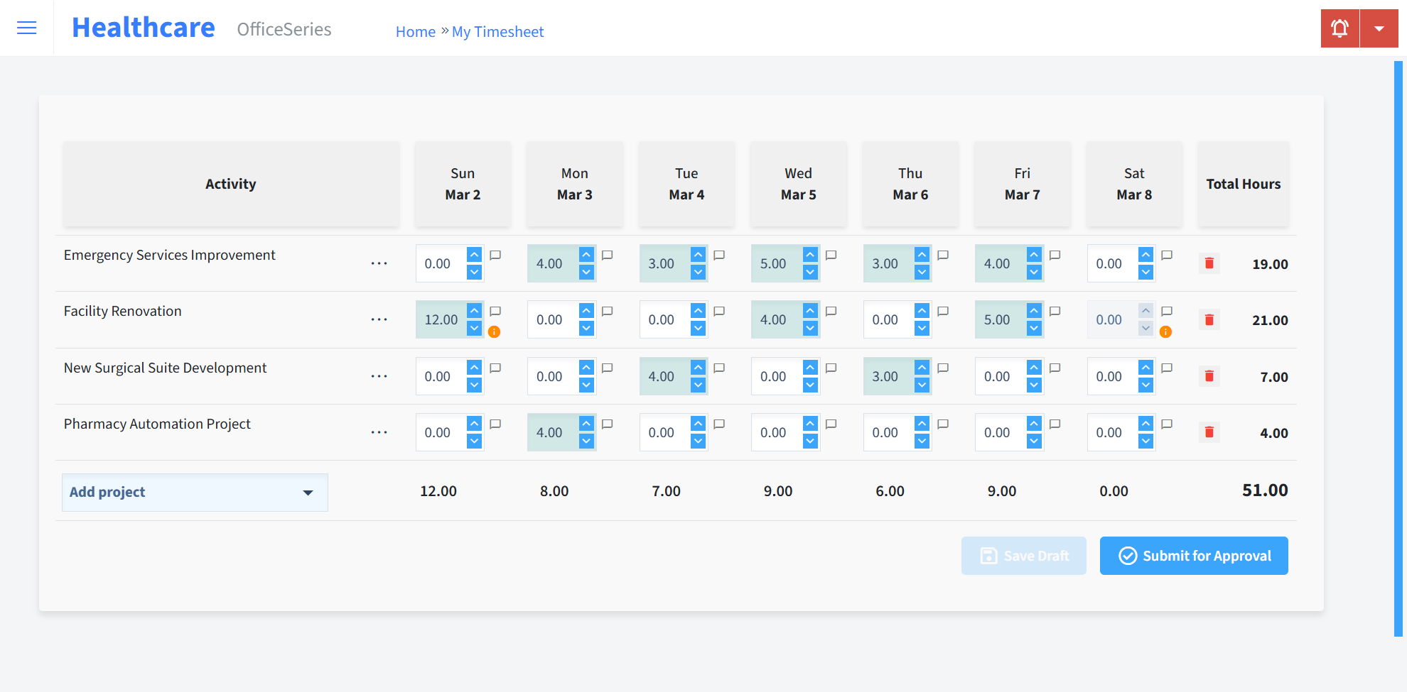 Healthcare Timesheet Time Entry