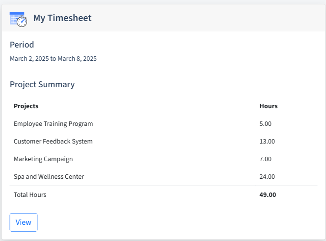 Hospitality Timesheet Dashboard