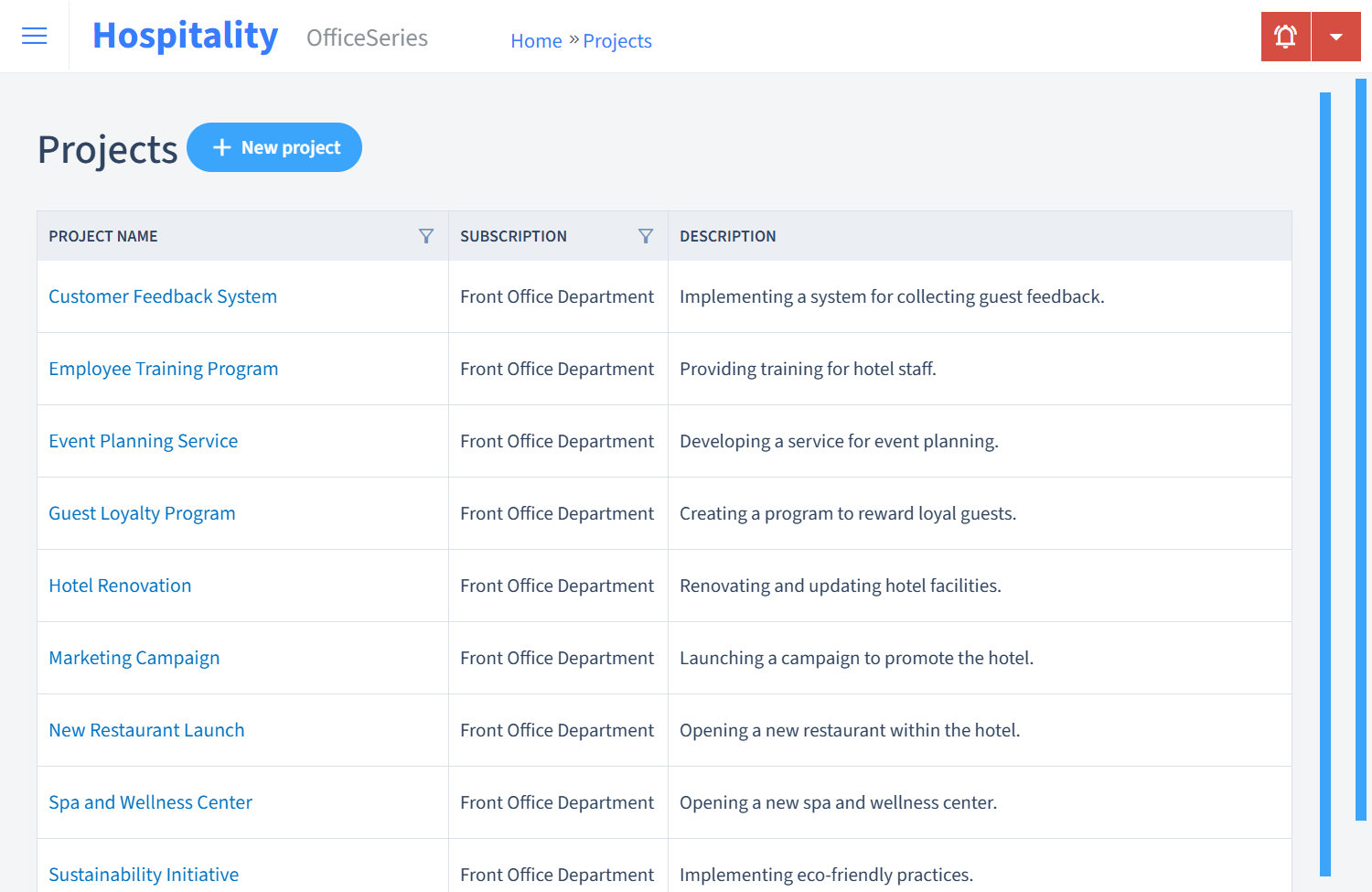 Hospitality Timesheet Projects