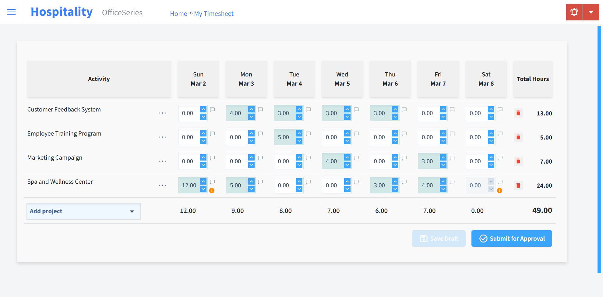 Hospitality Timesheet Time Entry