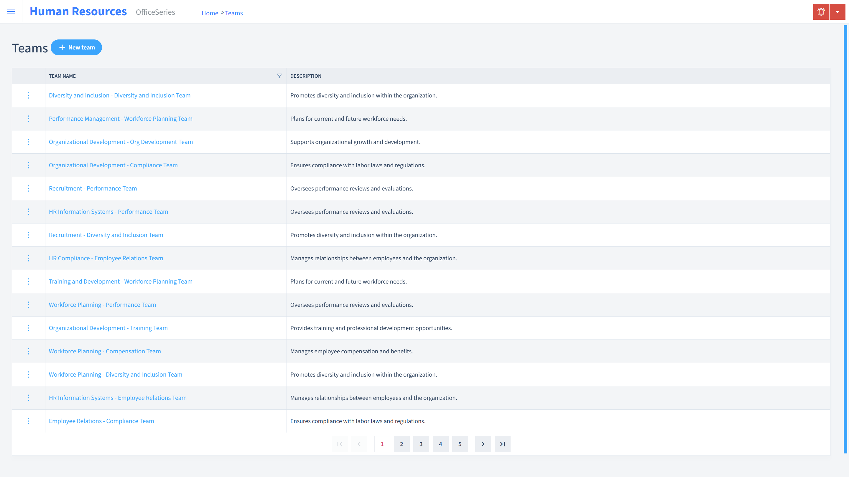 Human Resources Timesheet Teams