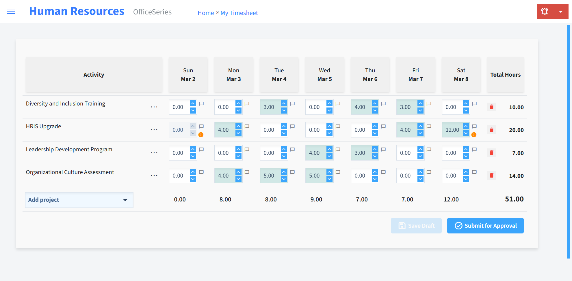 Human Resources Timesheet Time Entry