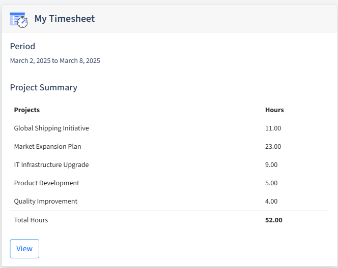 Import And Export Timesheet Dashboard