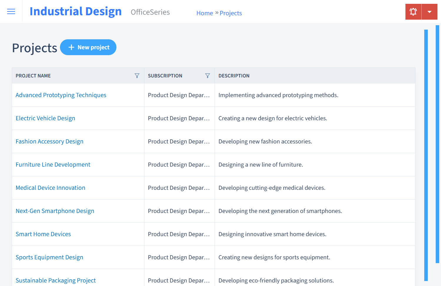 Industrial Design Timesheet Projects