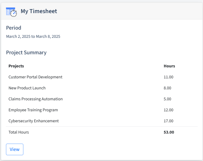 Insurance Timesheet Dashboard