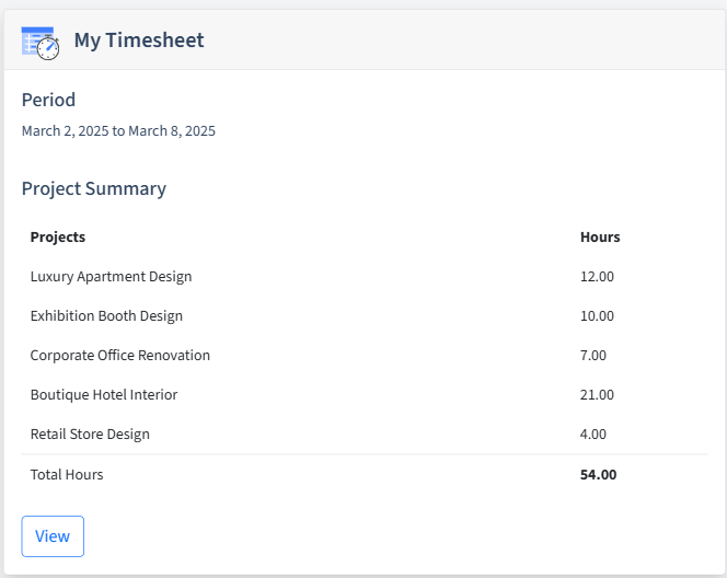 Interior Design Timesheet Dashboard