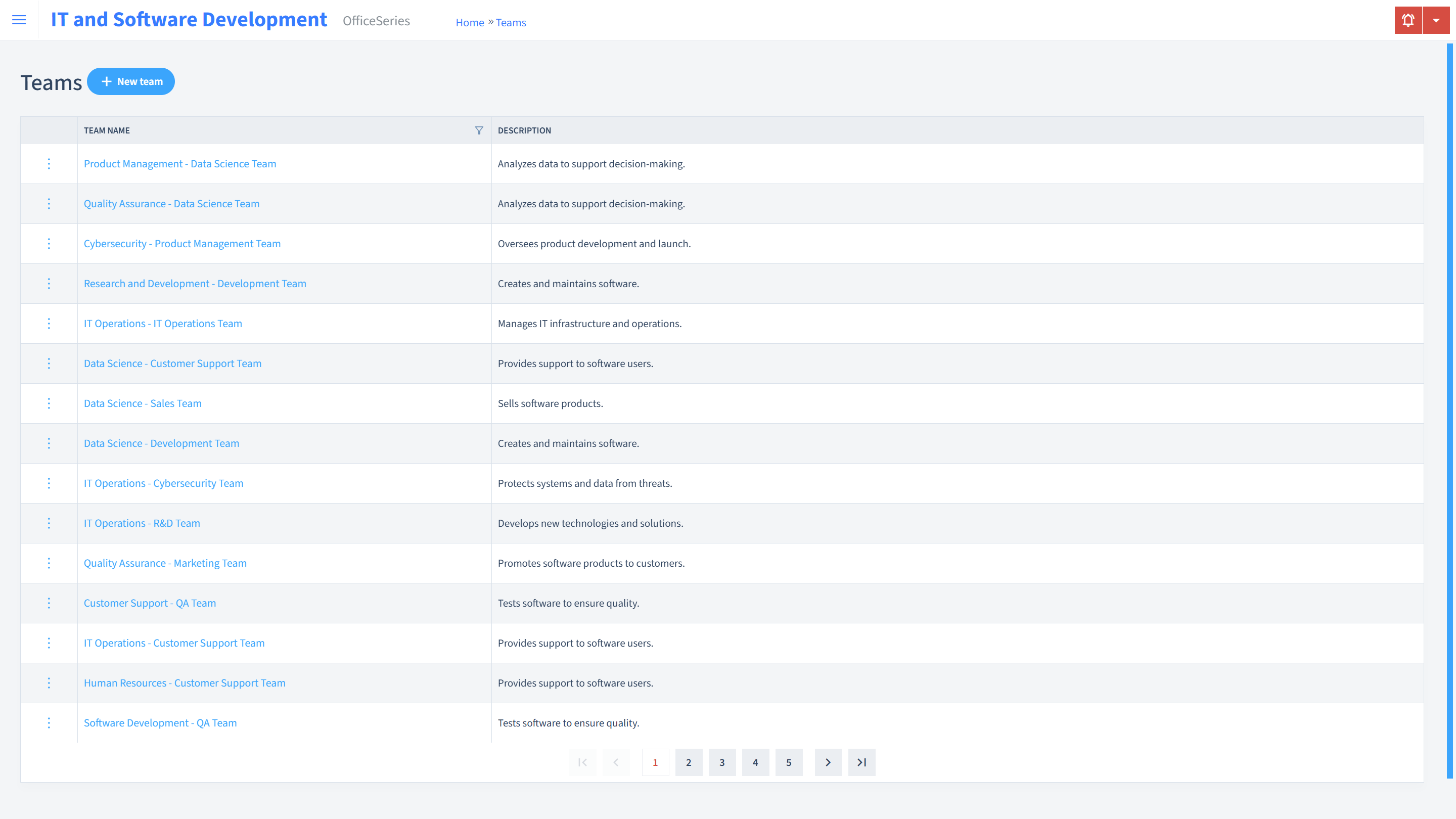 It And Software Development Timesheet Teams