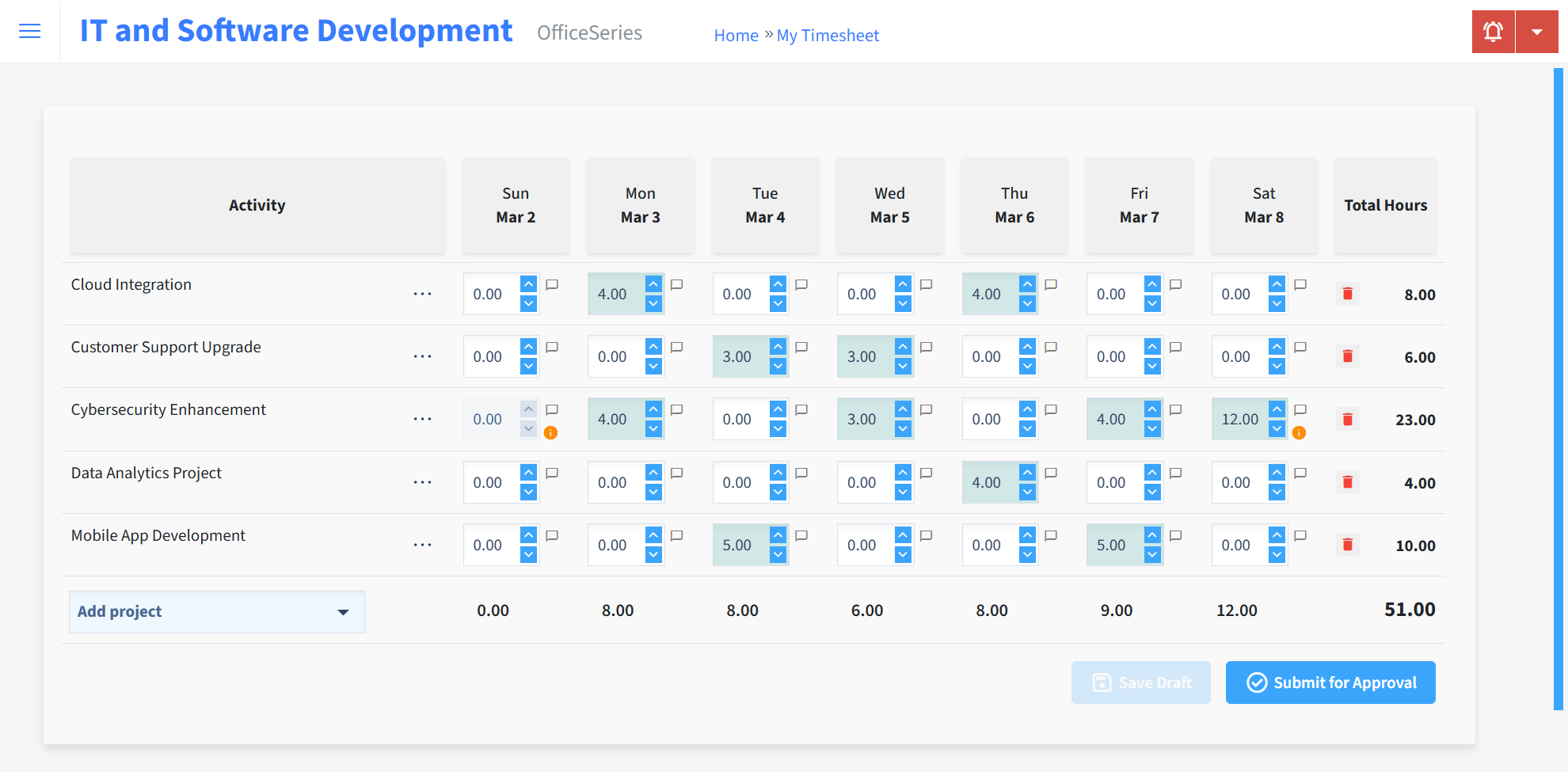 It And Software Development Timesheet Time Entry