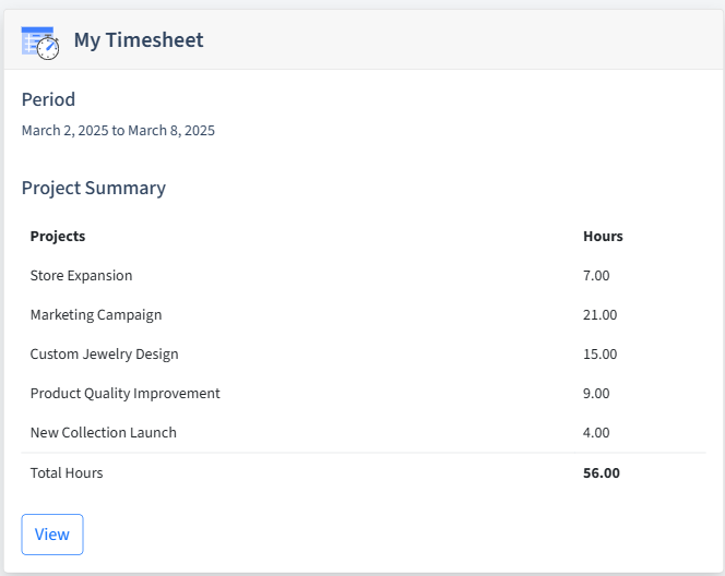 Jewelry Timesheet Dashboard