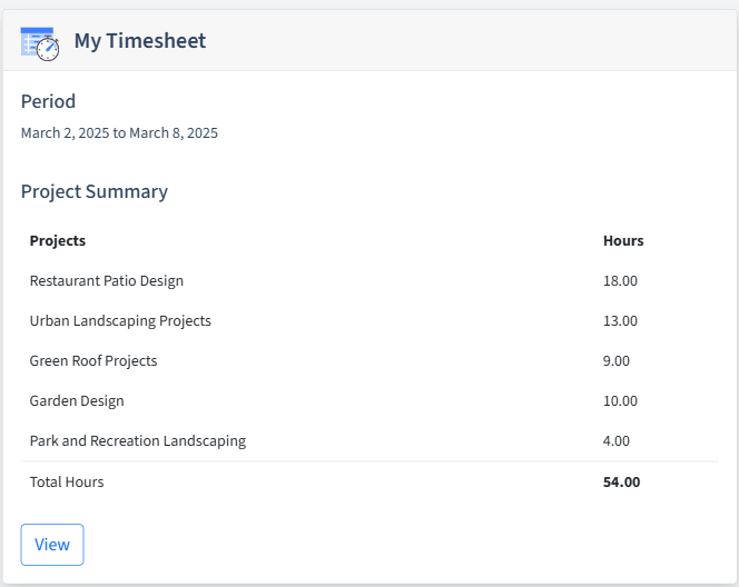 Landscaping Services Timesheet Dashboard