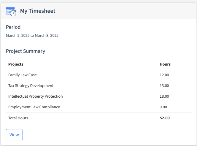 Law Firms Timesheet Dashboard