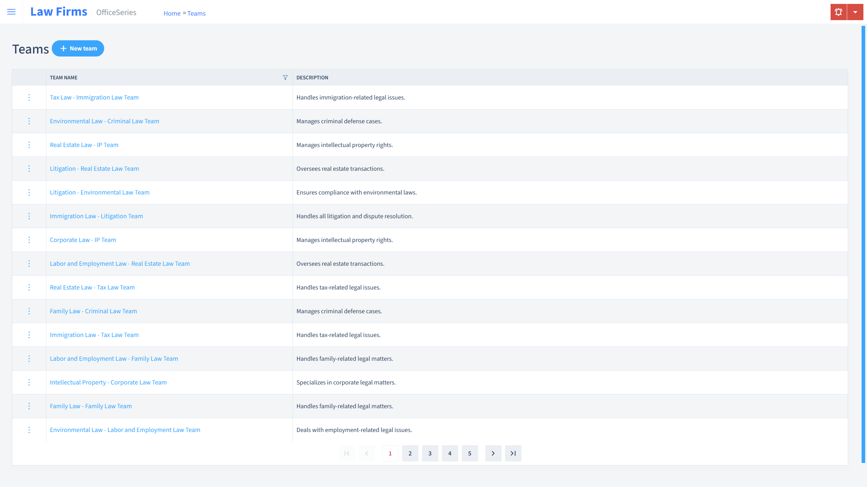 Law Firms Timesheet Teams