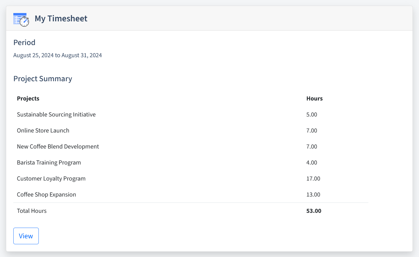 Image Timesheet Dashboard