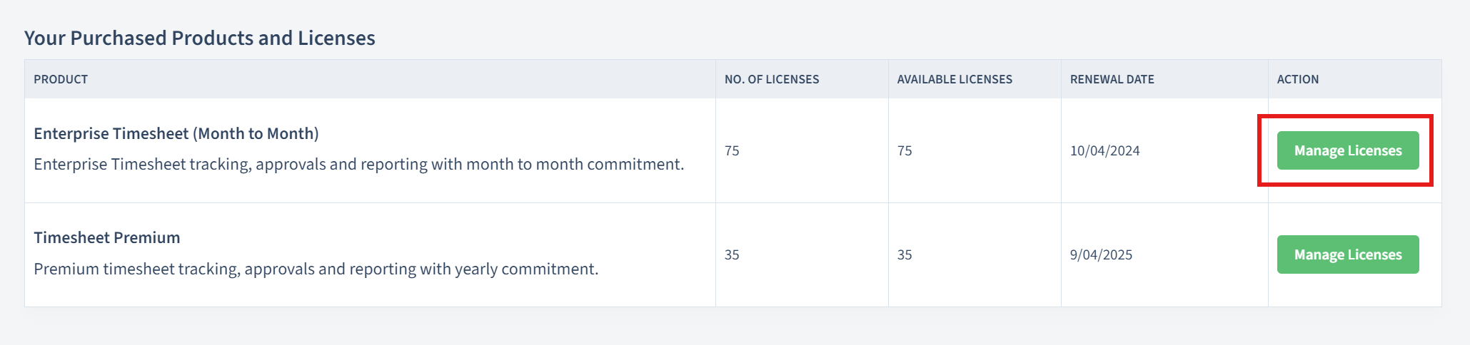 Image Manage License