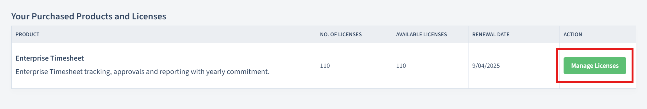 Image Manage Licenses