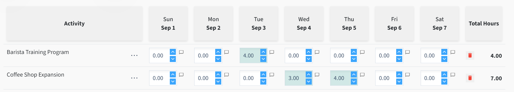 Image Timesheet In Progress