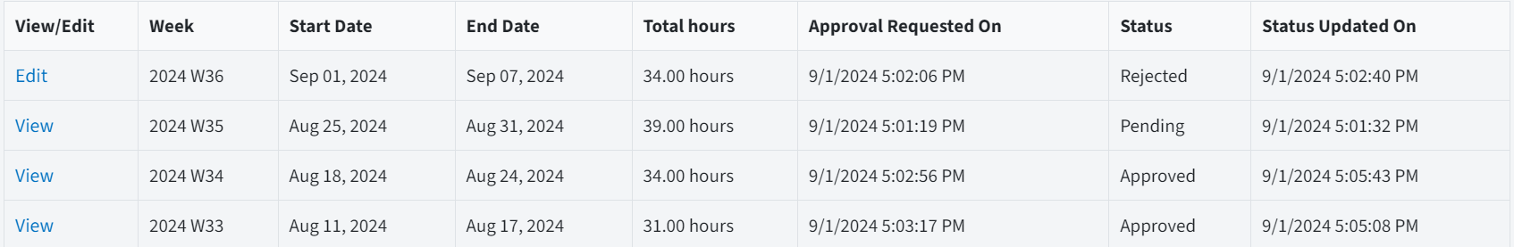 Image View Edit Timesheets