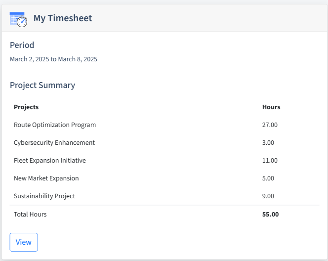 Logistics Timesheet Dashboard