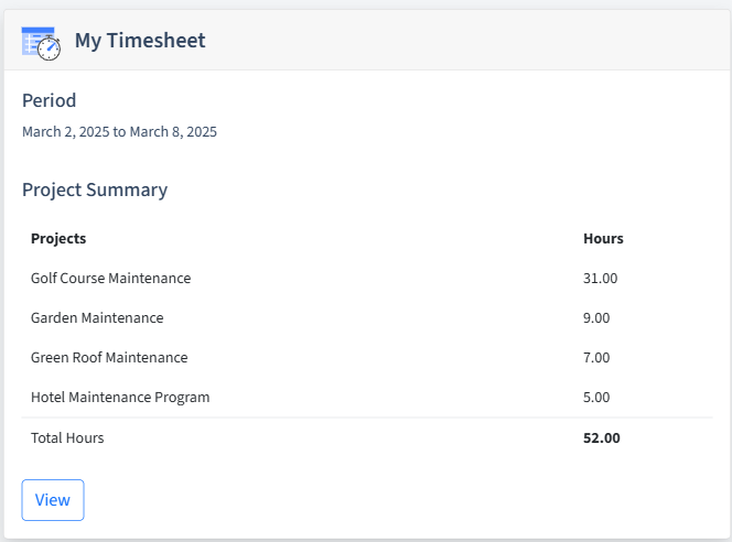 Maintenance Services Timesheet Dashboard