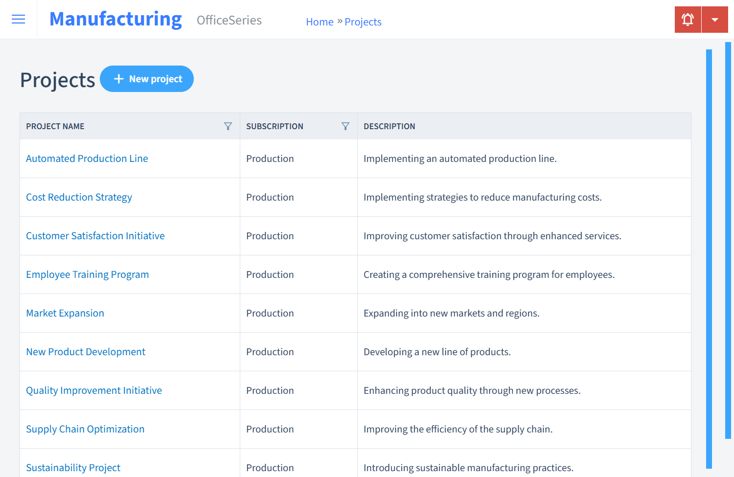 Manufacturing Timesheet Projects