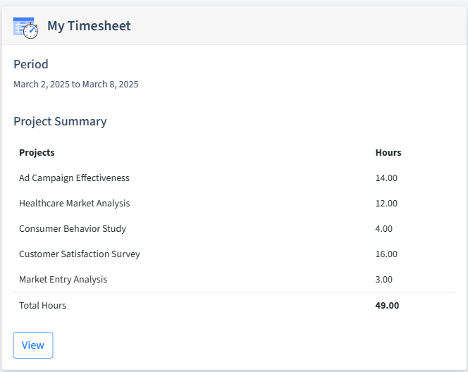 Market Research Timesheet Dashboard