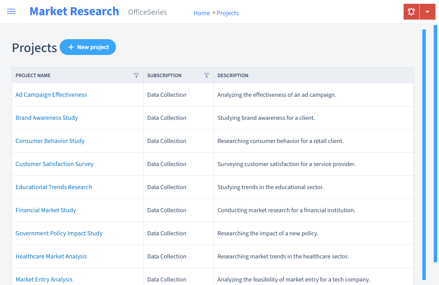 Market Research Timesheet Projects