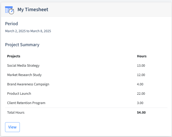 Marketing And Advertising Timesheet Dashboard