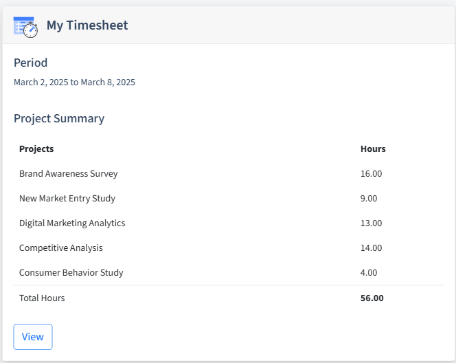 Marketing Research Timesheet Dashboard