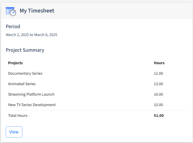 Media And Entertainment Timesheet Dashboard