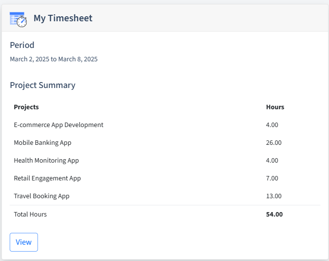 Mobile App Development Timesheet Dashboard